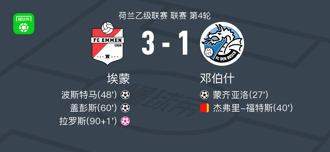 分钟, 杰弗里, 下半场补时