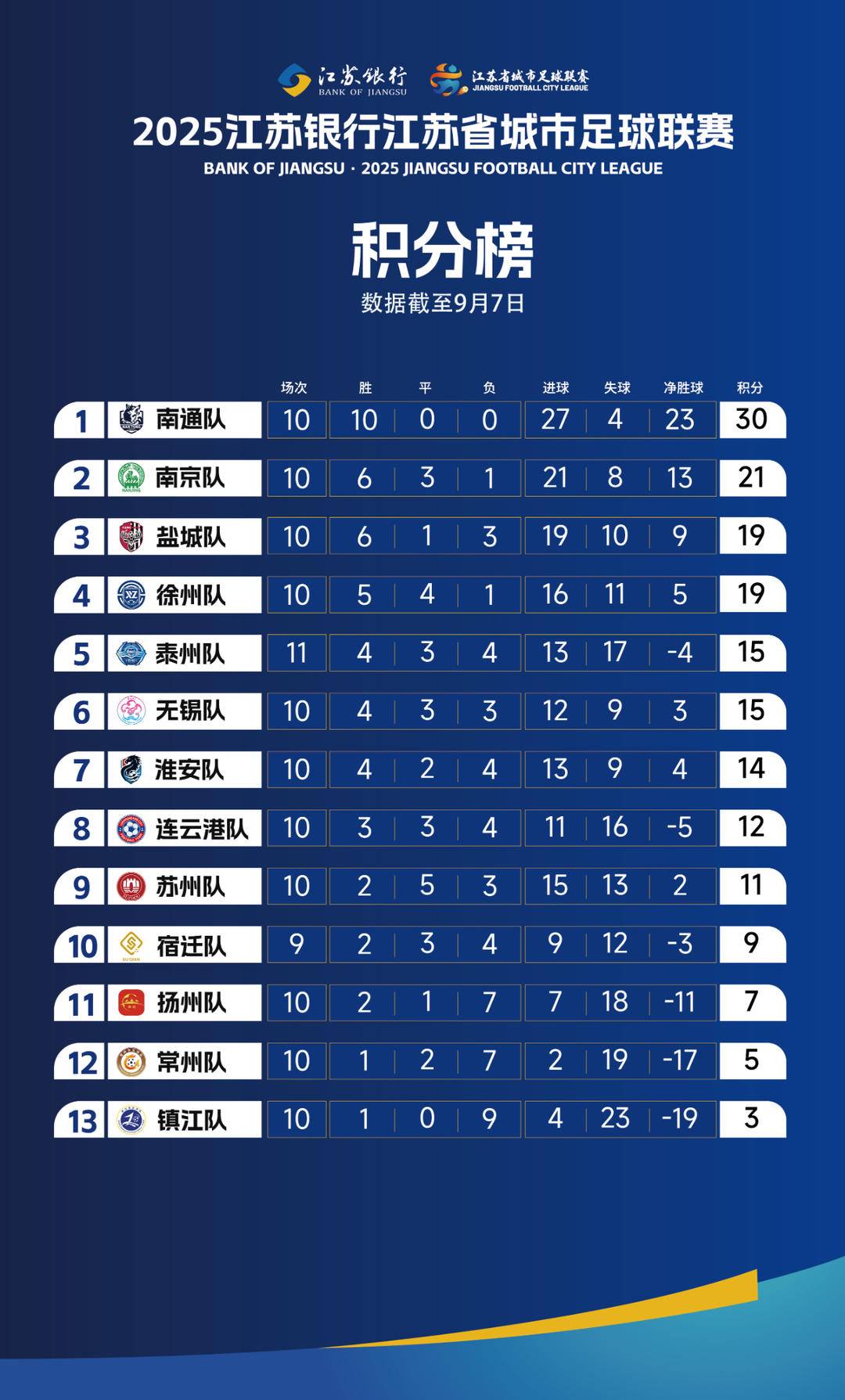 展现得淋漓, 击淘汰赛席, class